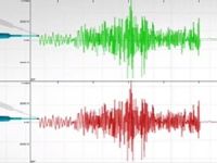 Kozan'da 4 büyüklüğünde deprem