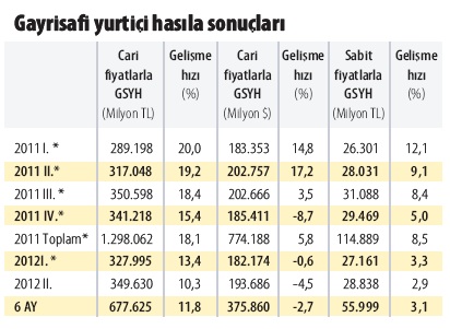 altin1.20120911071901.jpg