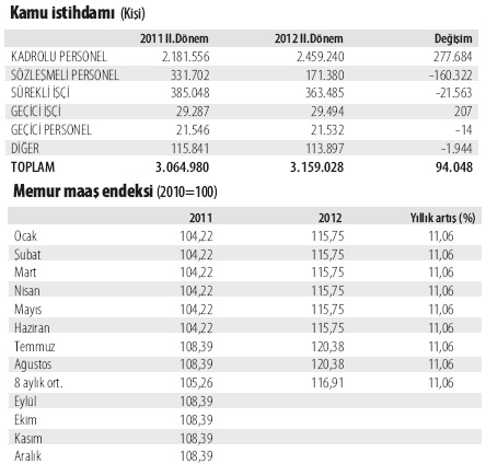 issizlik4.20120925090751.jpg