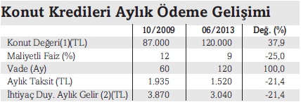 tablo3-003.jpg