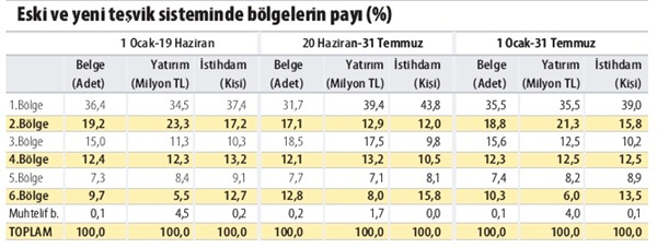 tesvik1.20120828081034.jpg