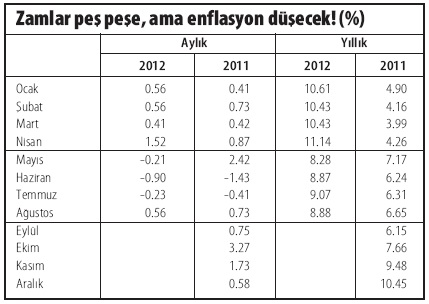 aaktas03102012.jpg