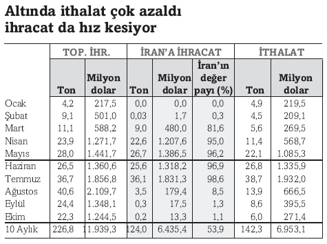 aaktas03122012.jpg