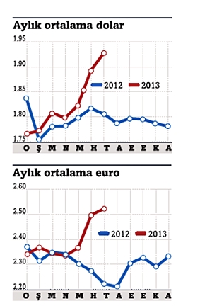 aktas070813.jpg