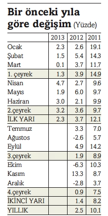 aktas130813.jpg