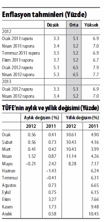 alattt_grafik.20120629100514.jpg