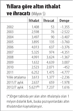 altin1.jpg