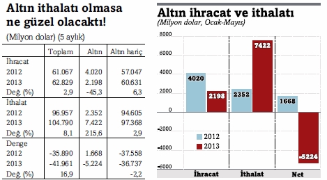 altin_graff.jpg