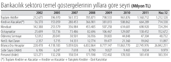 bankacilik1.20120910073610.jpg