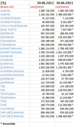 bankalar.jpg