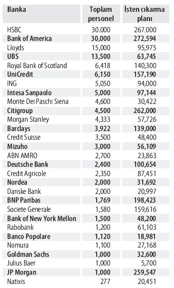 bankalaringolgesi.jpg