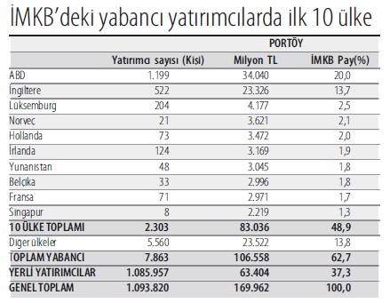 borsa10.jpg