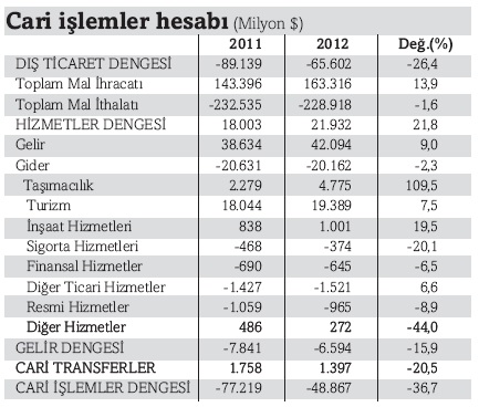 cari_islemler_hesabi.jpg