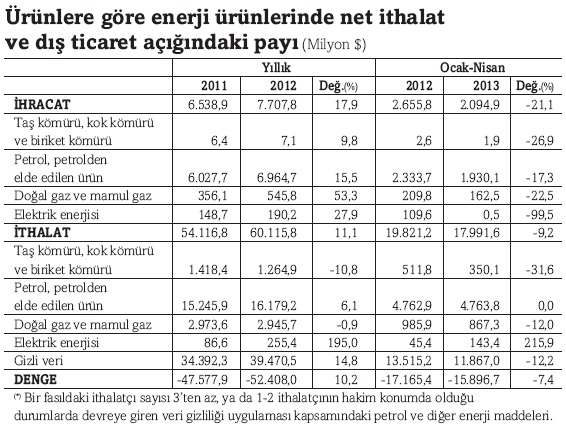 enerji2-001.jpg