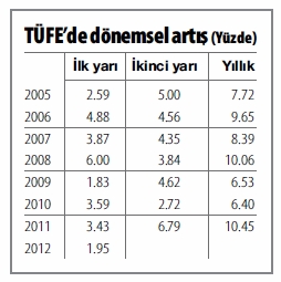 grafik_ala.20120704093926.jpg