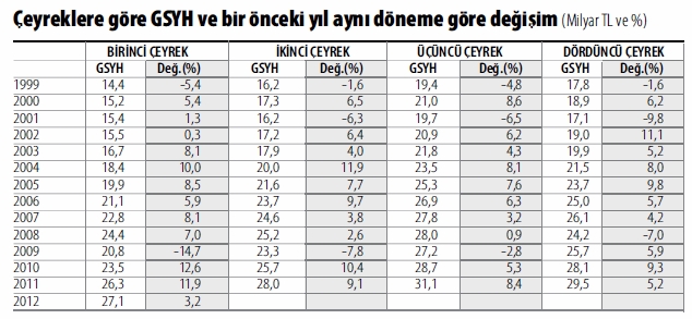 grafik_ala.jpg