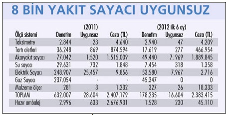 haberturktablo1.jpg