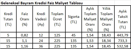 isbankasifaiztablo.jpg