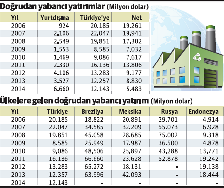 ozatay-003q.png