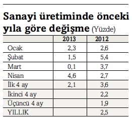 sanayi_alatt.jpg