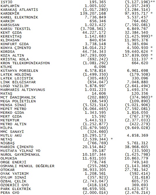 sirketbilanco4.jpg