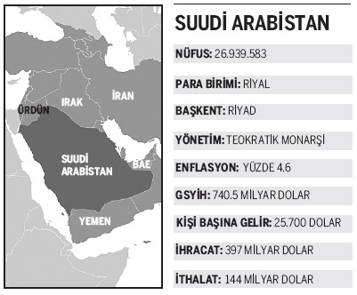 suudi_arabistan.jpg