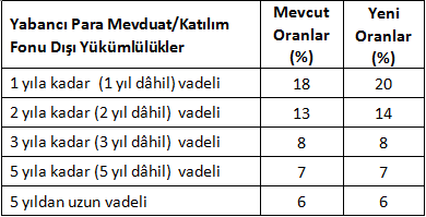 tablo2.png