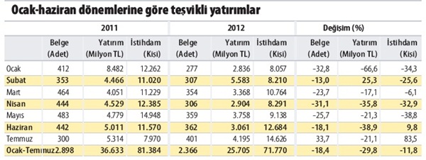 tesvik2.20120828081050.jpg