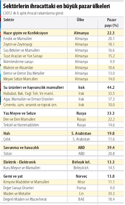 ticaret2.jpg