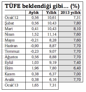 tufe_alatt.jpg