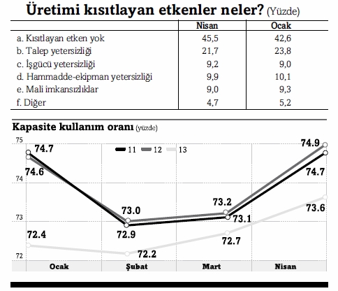 uretim_ala_aktas.jpg