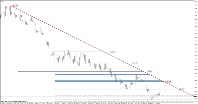 wti-001.jpg