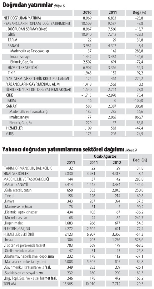 yurtdisineyatirimlar.jpg