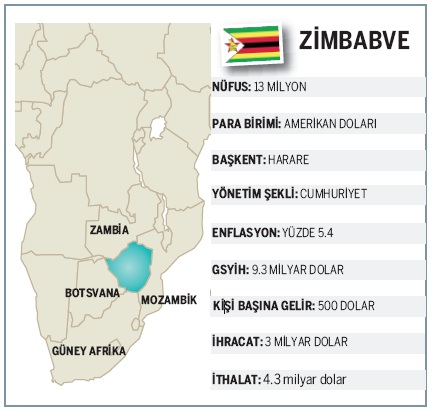 zimbabve-2.jpg